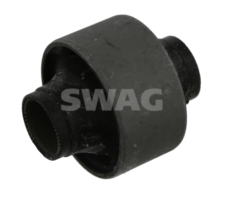 Ulożenie riadenia SWAG